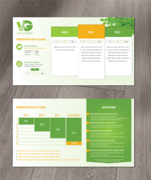 Grafik-Design von alex989 für VG Wellness LLC | Design: #21991108