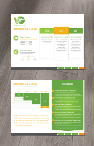 Grafik-Design von alex989 für VG Wellness LLC | Design: #22004717