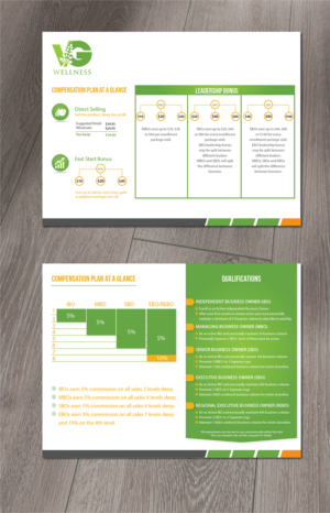 Grafik-Design von alex989 für VG Wellness LLC | Design: #22033666