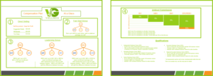 Grafik-Design von Mclickster Designs für VG Wellness LLC | Design: #22011887