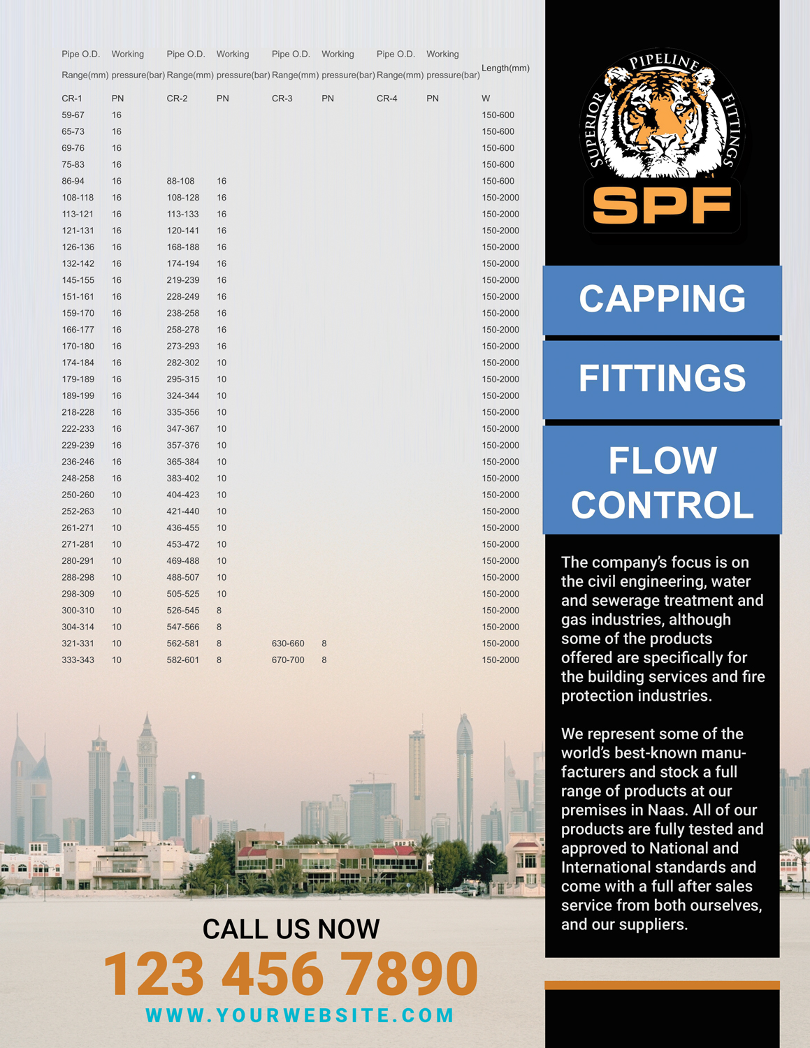 Flyer Design by uk for this project | Design #22021395