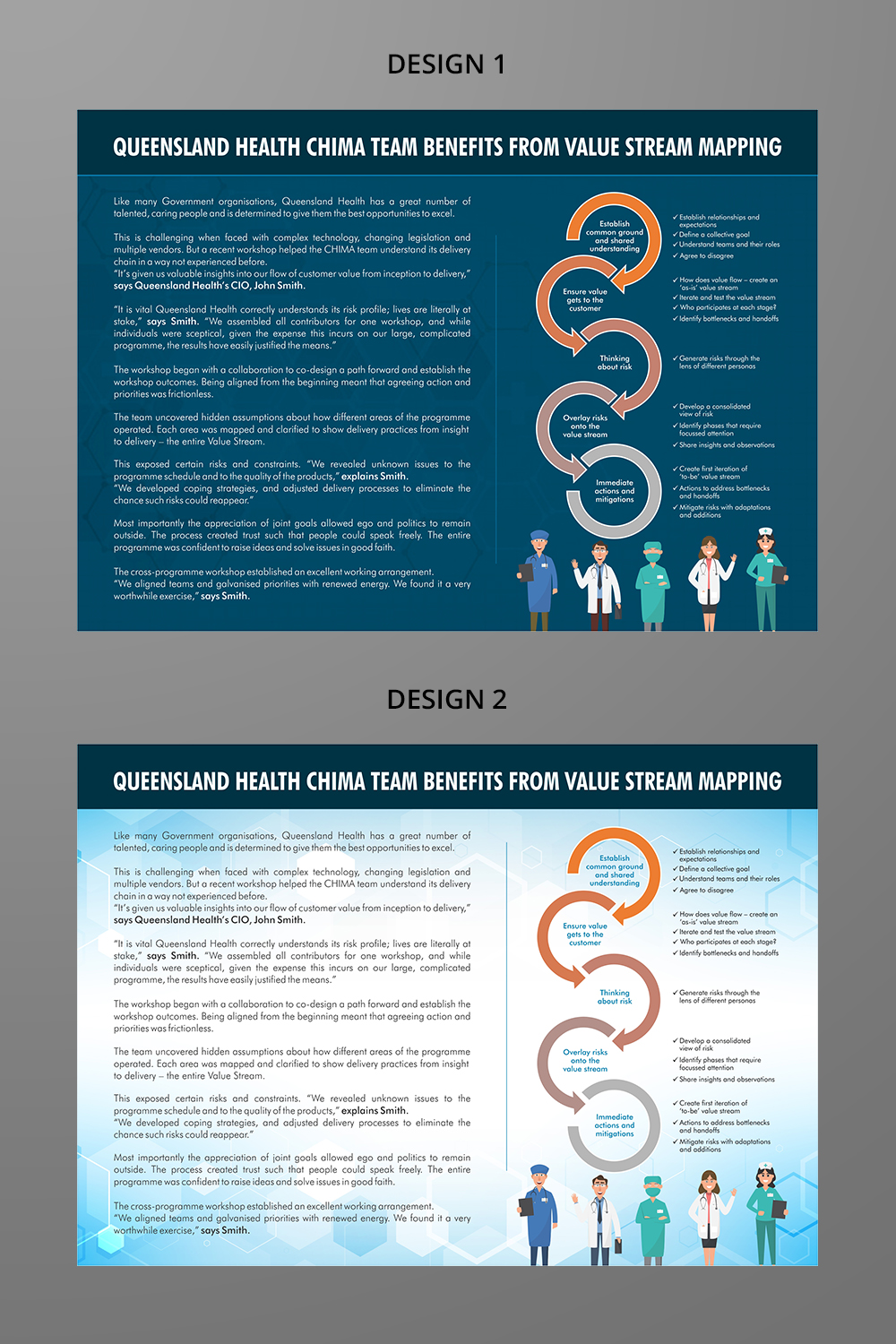 Flyer Design by OwnDesign for this project | Design #22049351