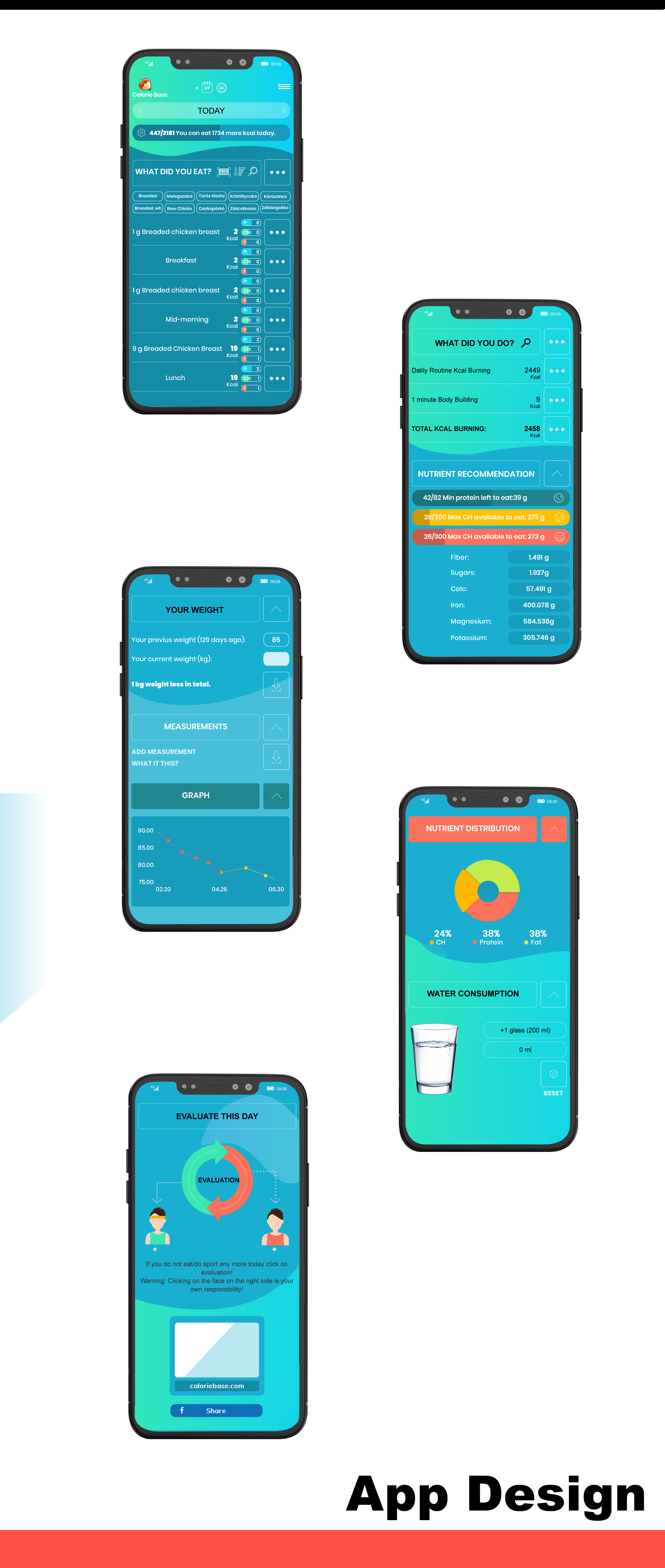 Web Design by ignaflowers for this project | Design #22086721