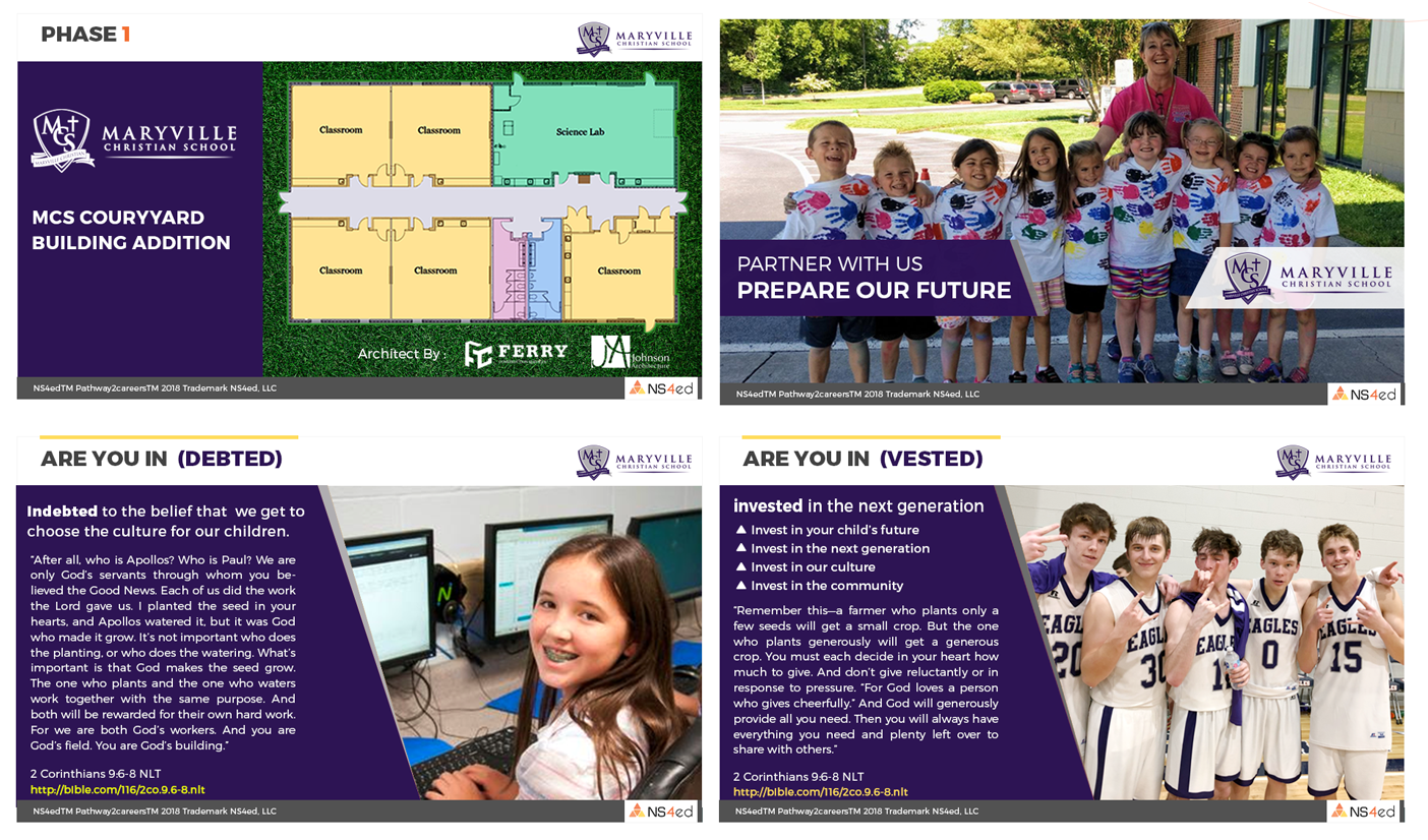 PowerPoint Design by Best Design Hub for NS4ED | Design #22030206