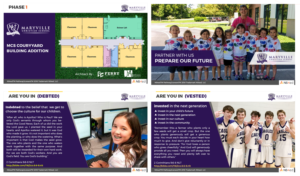 PowerPoint Design by Best Design Hub for NS4ED | Design: #22030206