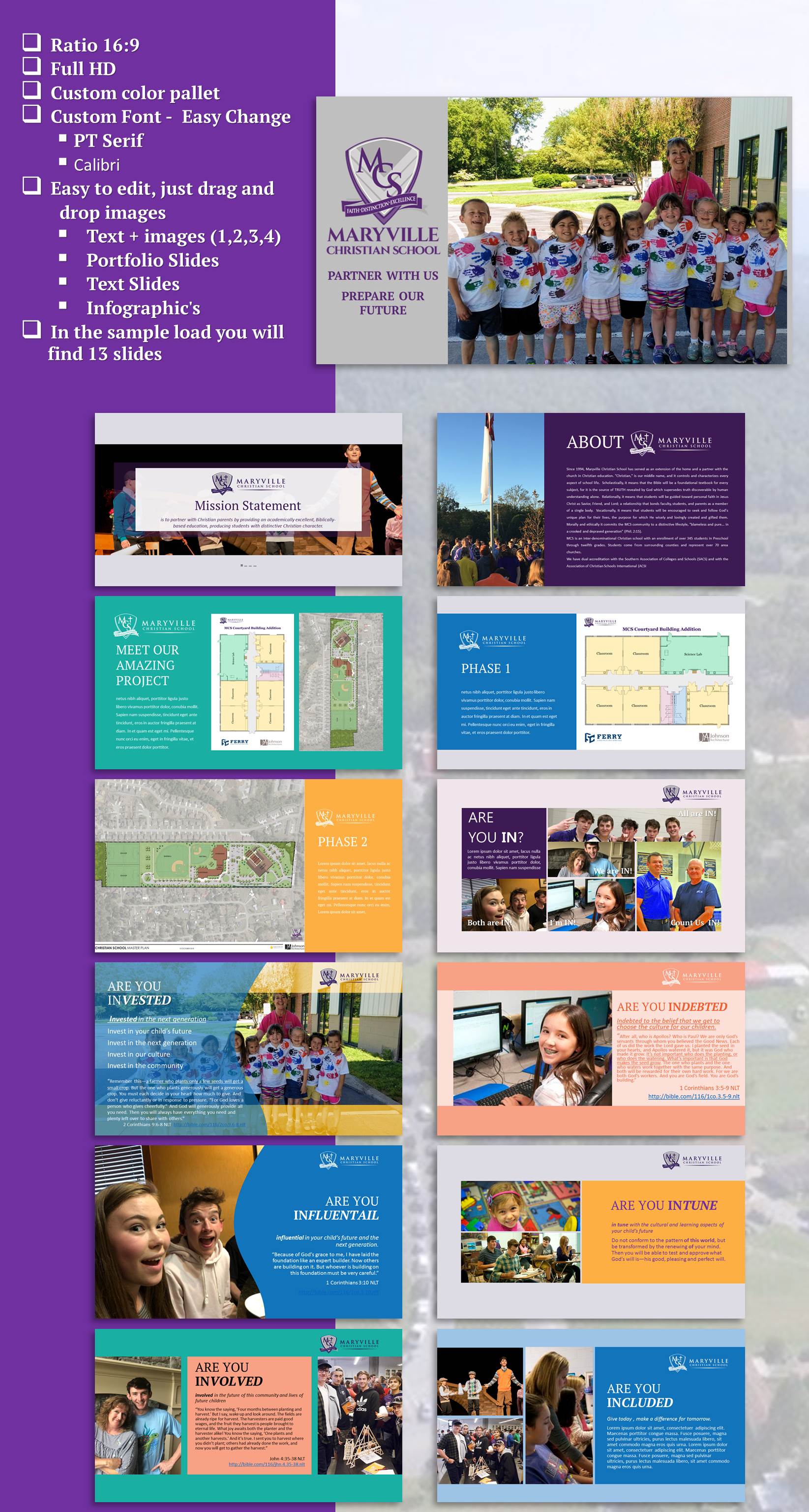 Diseño de PowerPoint por joseborgesbarboza 2 para NS4ED | Diseño #22036325