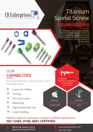 Flyer Design by ilovedesign1 for this project | Design: #22032585