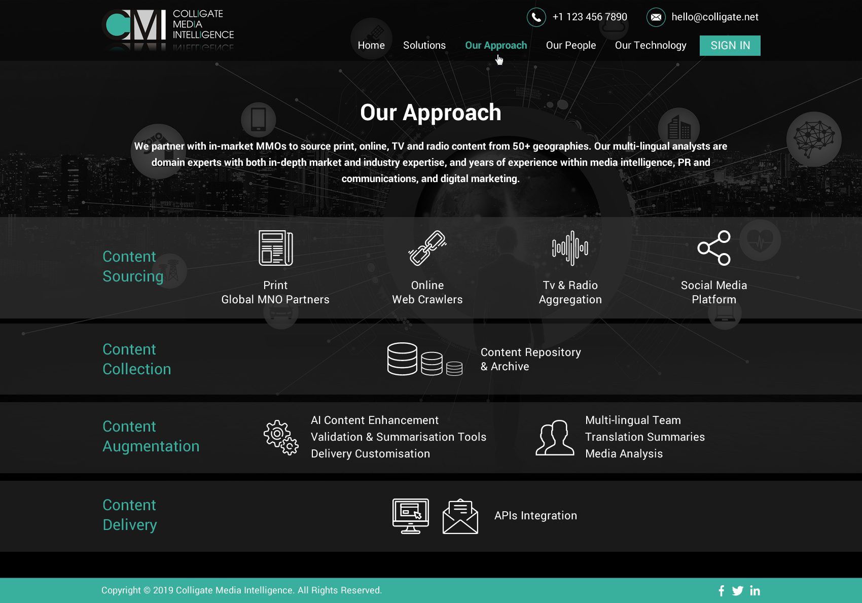 Diseño Web por Sbss para Media Insights Ltd - 9 Despot Slav Street, Suite 28, Sofia, Bulgaria; VAT BG202616151 | Diseño #22098474