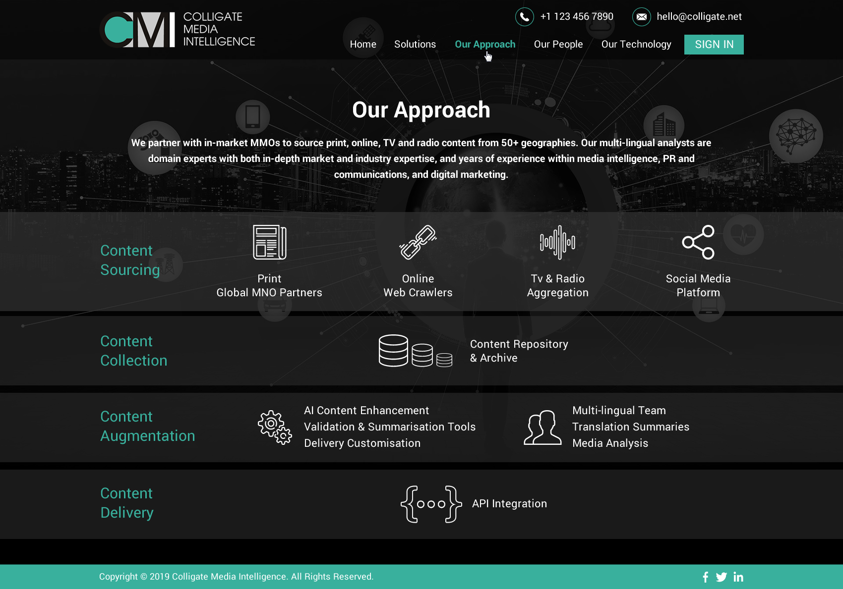 Diseño Web por Sbss para Media Insights Ltd - 9 Despot Slav Street, Suite 28, Sofia, Bulgaria; VAT BG202616151 | Diseño #22100575