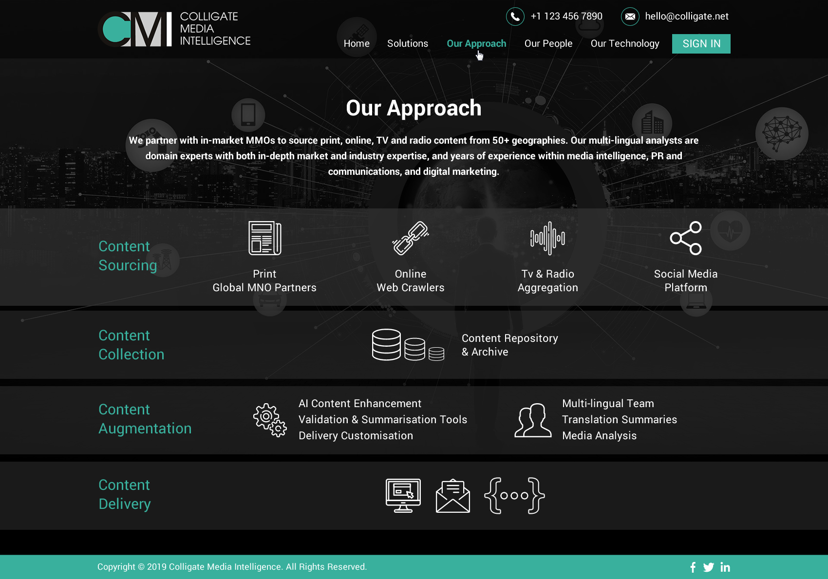 Web Design by Sbss for Media Insights Ltd - 9 Despot Slav Street, Suite 28, Sofia, Bulgaria; VAT BG202616151 | Design #22101480