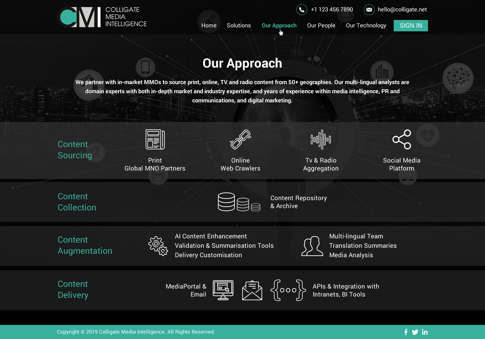 Web Design by Sbss for Media Insights Ltd - 9 Despot Slav Street, Suite 28, Sofia, Bulgaria; VAT BG202616151 | Design #22125854