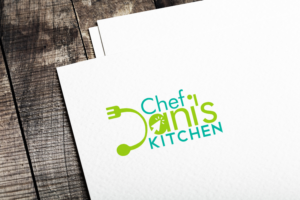 Logo Design by 2logix for this project | Design: #22051413