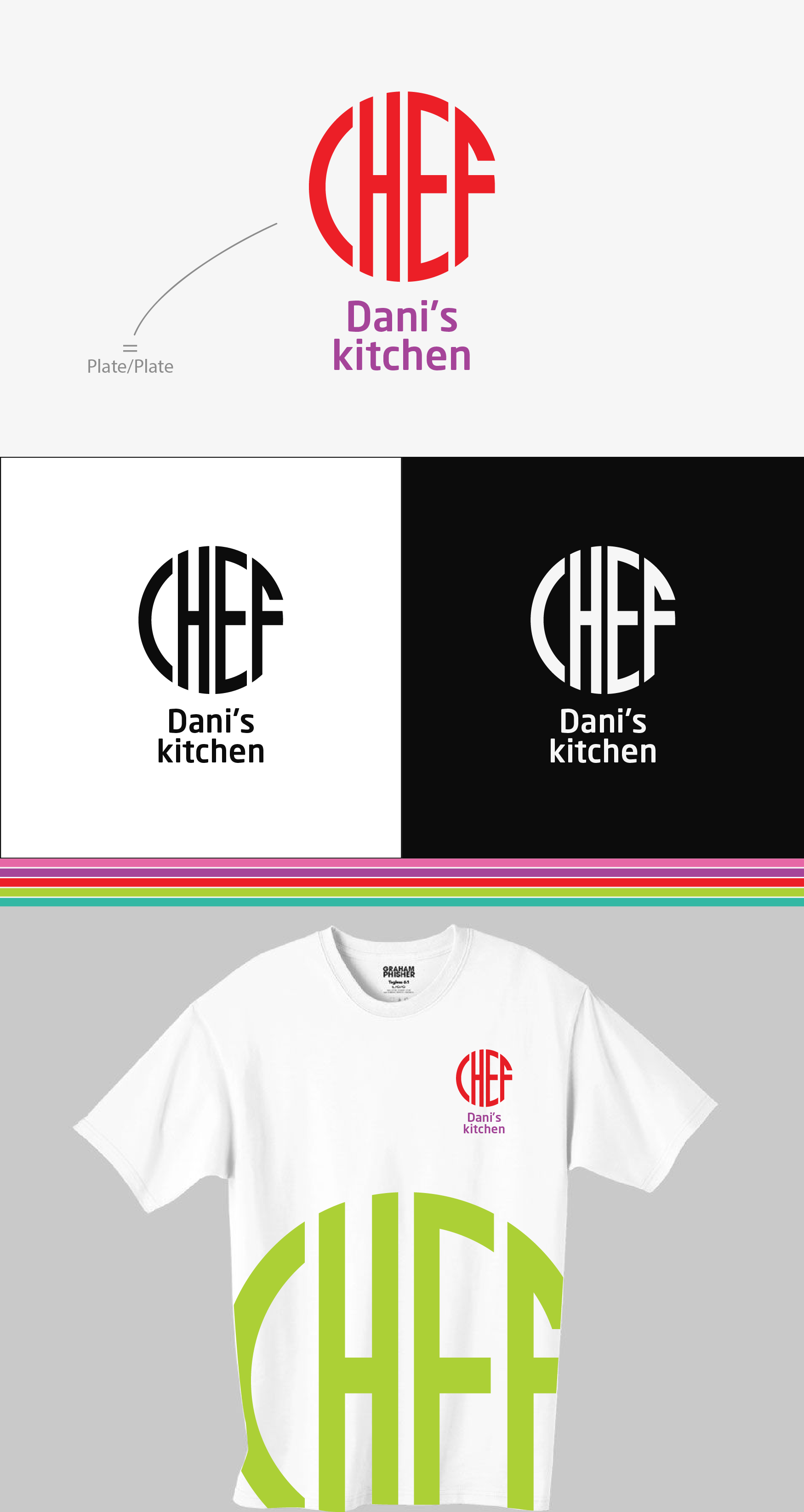 Logo Design by RAHIM DESIGNS for this project | Design #22072051