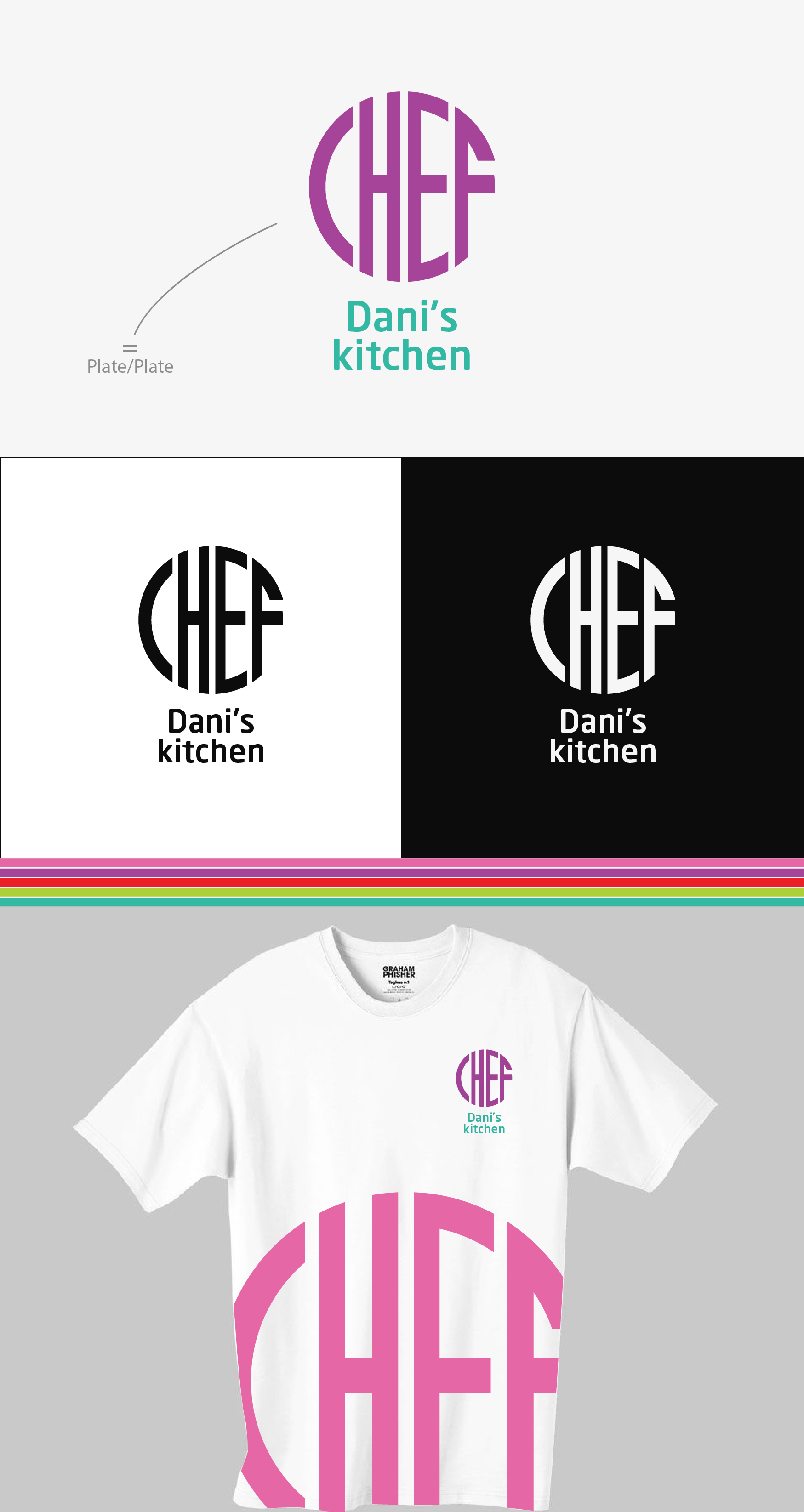 Logo Design by RAHIM DESIGNS for this project | Design #22072053