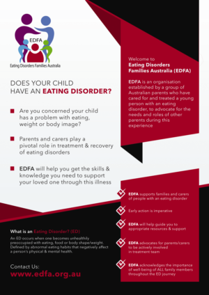 Flyer Design by rhiezkyrach for EDFA | Design #22043857