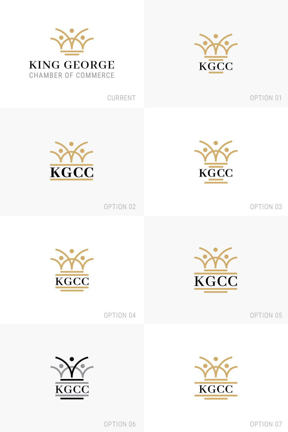 Logo Design by nandkumar for this project | Design #22142724