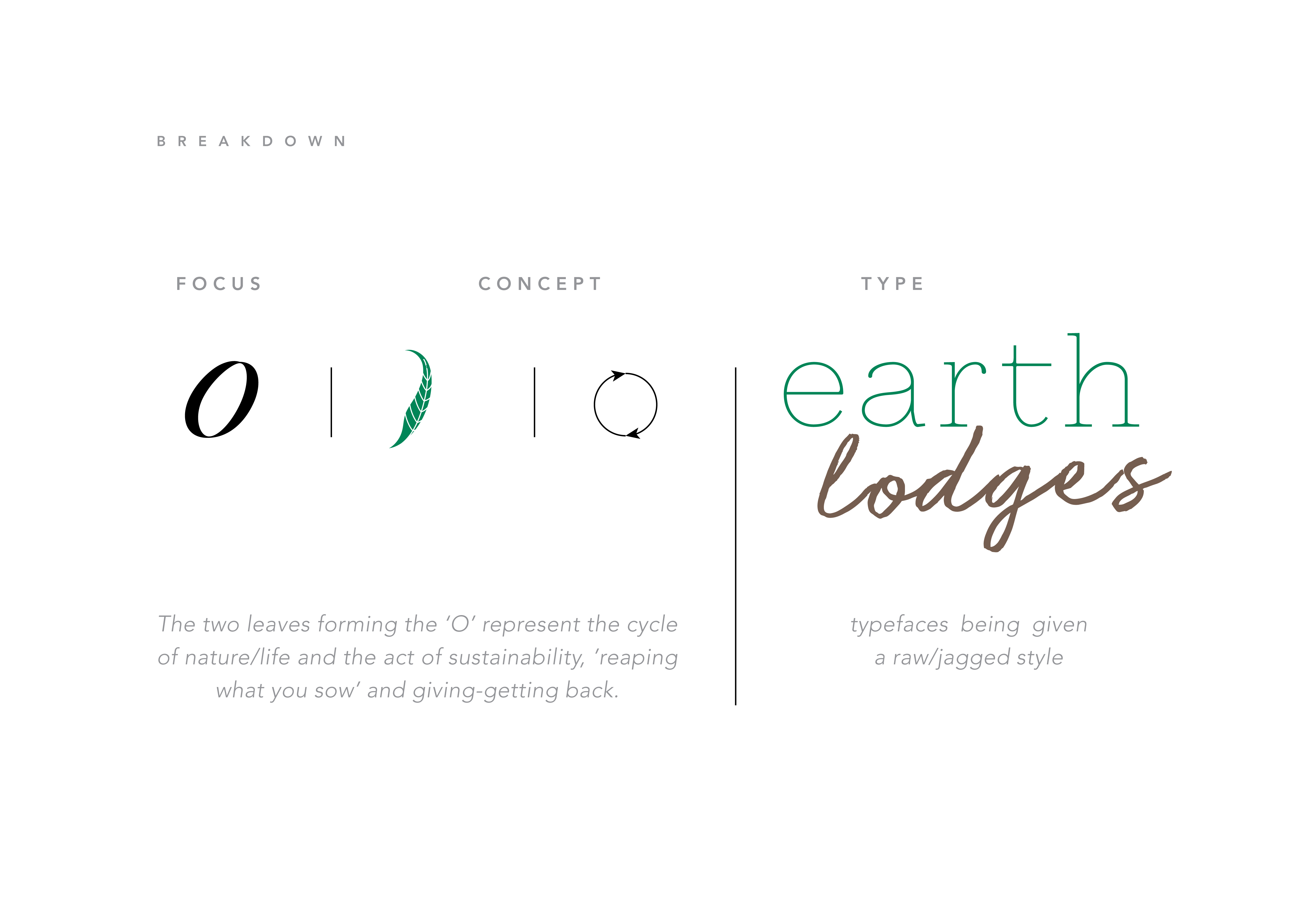 Logo Design by Vibhavana91 for this project | Design #22084419