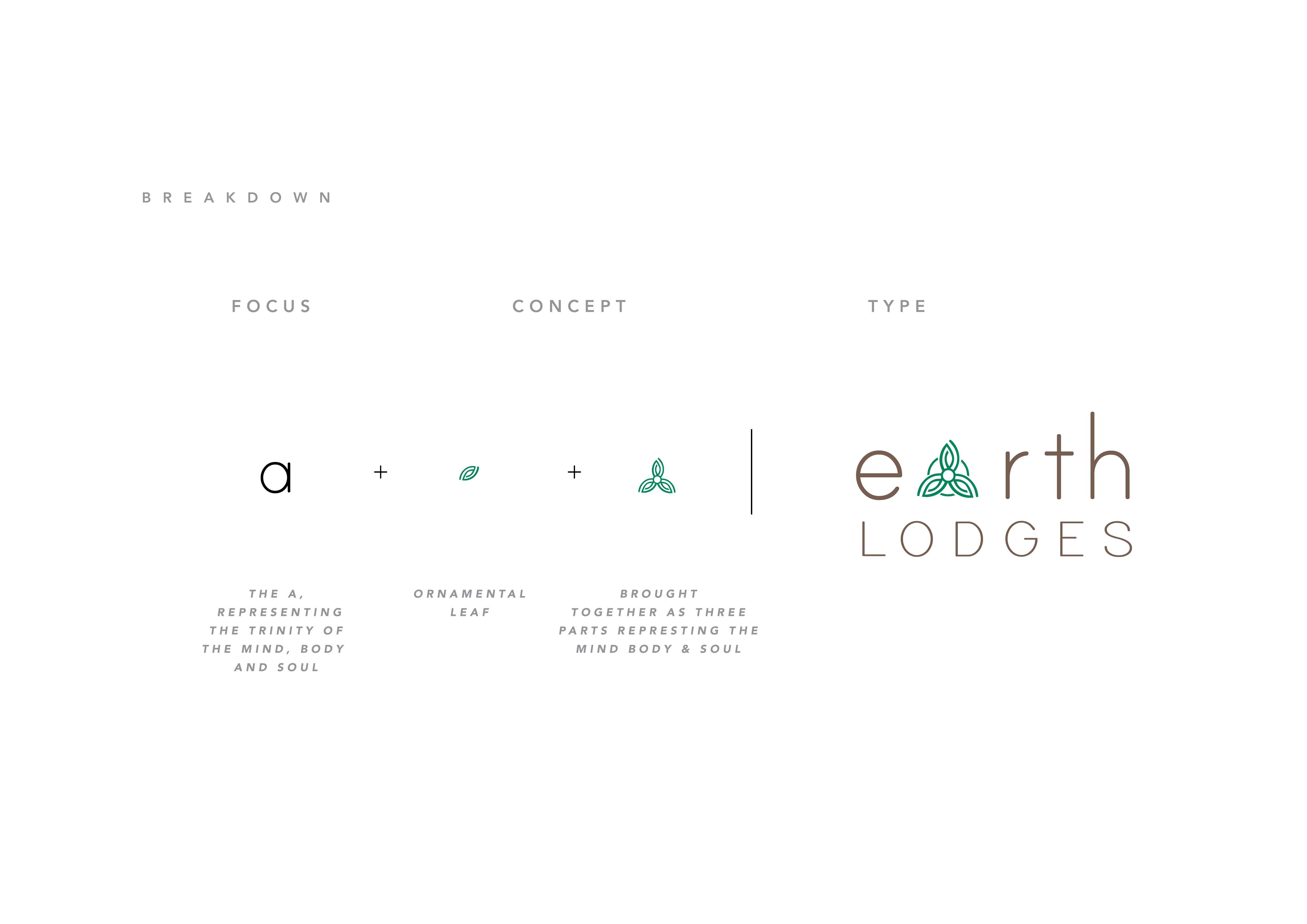 Logo Design by Vibhavana91 for this project | Design #22084427