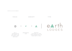 Logo Design by Vibhavana91 for this project | Design: #22084427