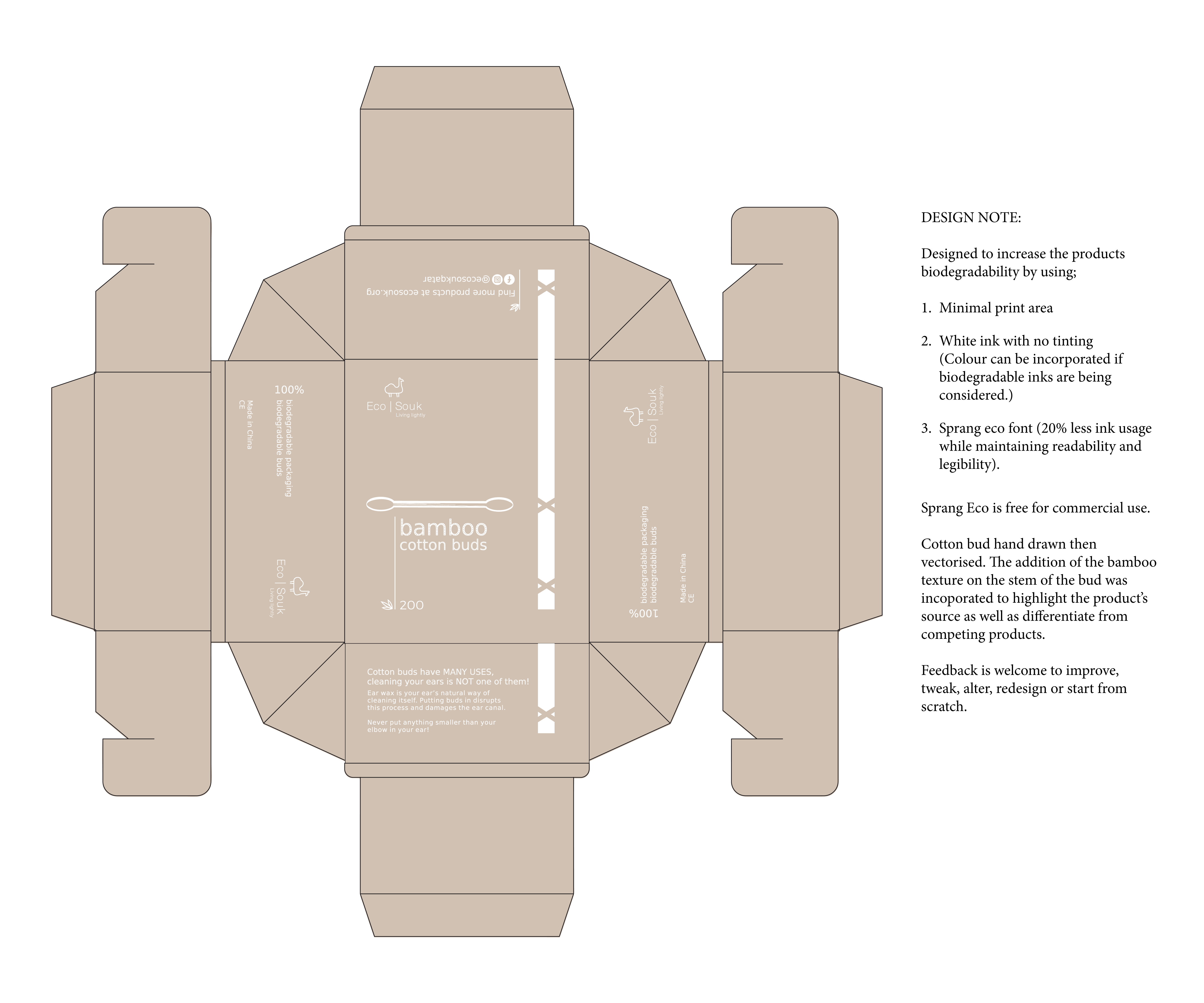 Packaging Design by the8thday 2 for this project | Design #22112664