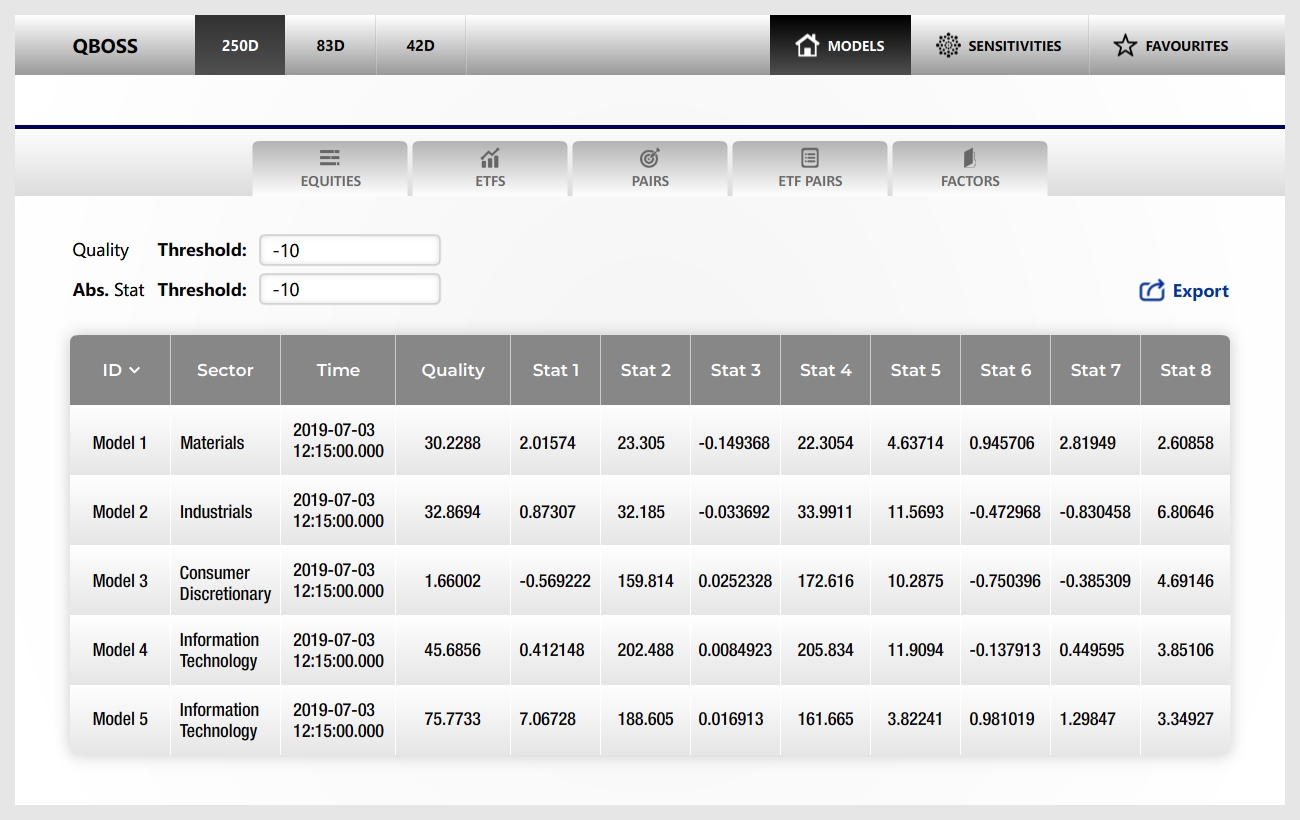 Web Design by -Marc- for this project | Design #22071844