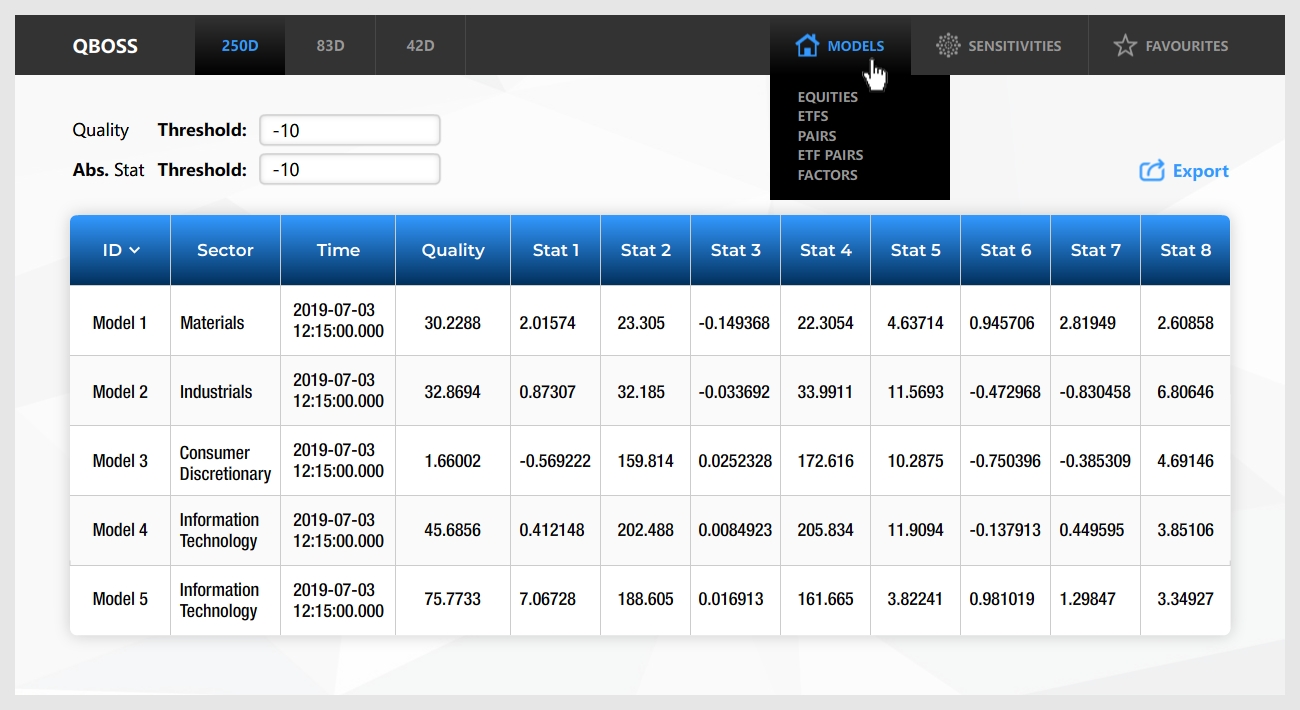 Web Design by -Marc- for this project | Design #22071846