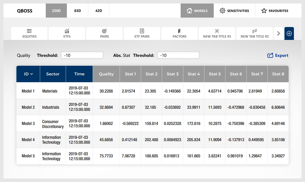 Web Design by -Marc- for this project | Design #22075147