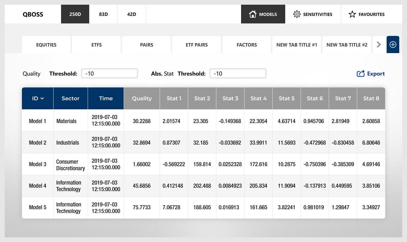 Web Design by -Marc- for this project | Design #22075148