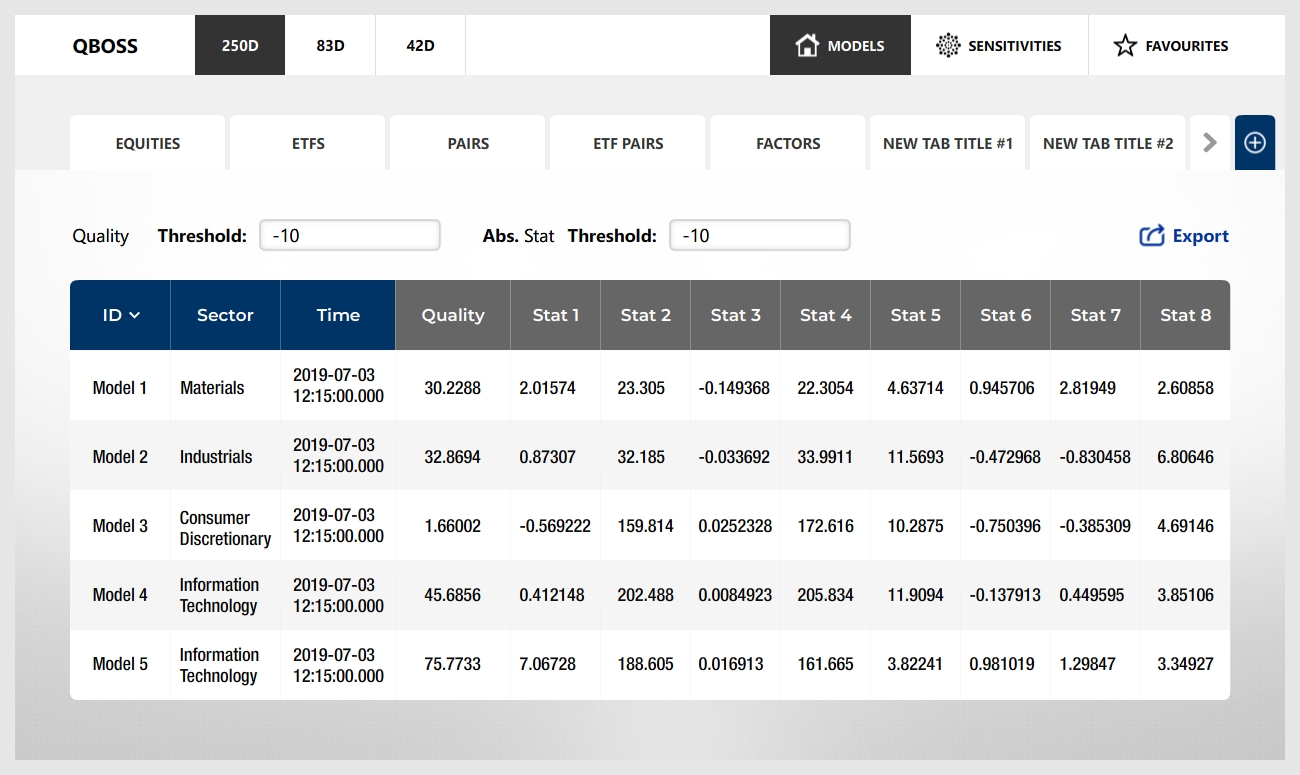 Web Design by -Marc- for this project | Design #22075151