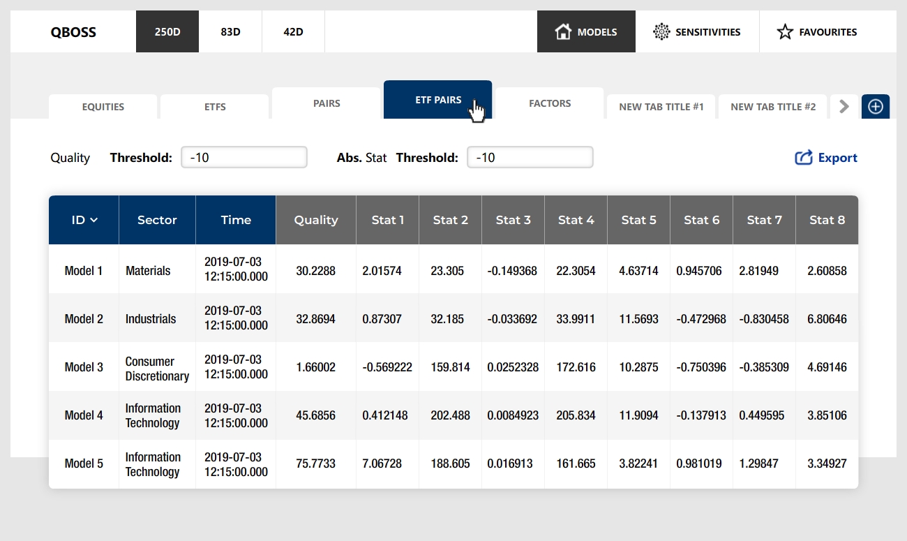 Web Design by -Marc- for this project | Design #22075364