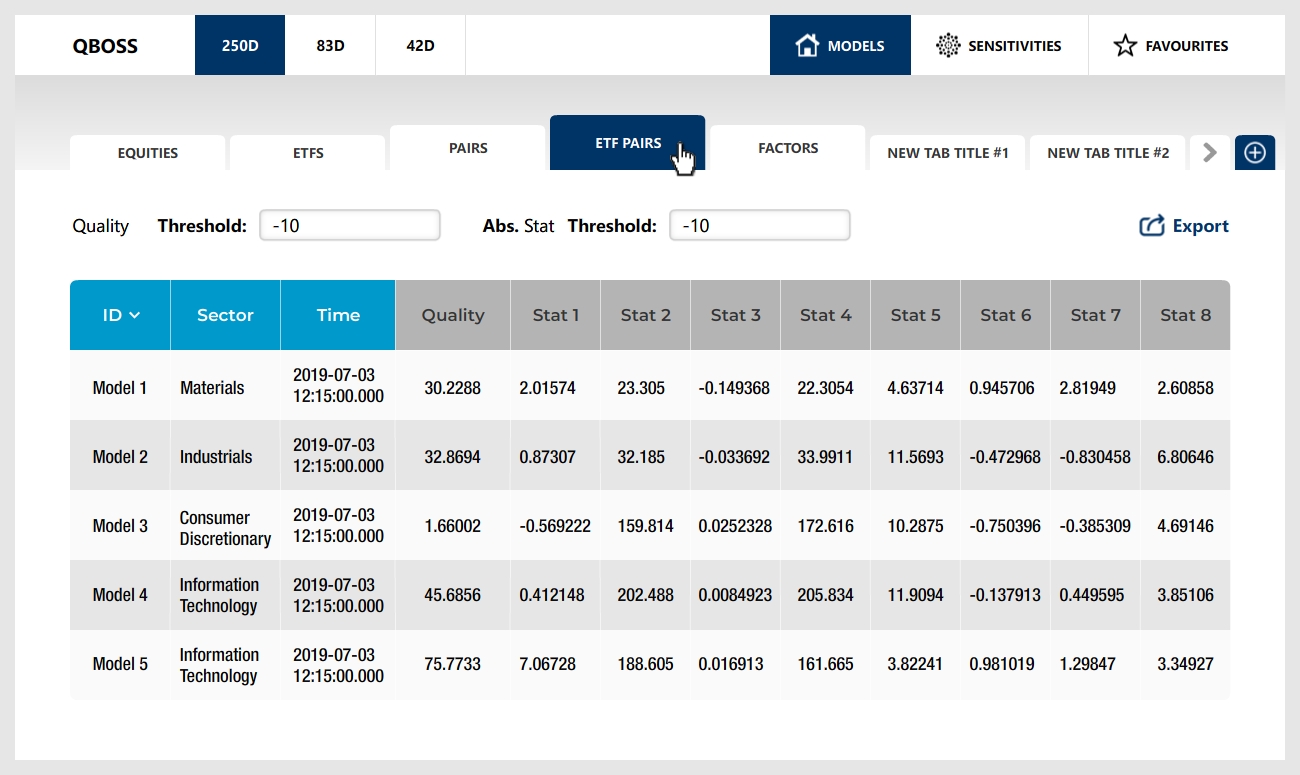 Web Design by -Marc- for this project | Design #22075365