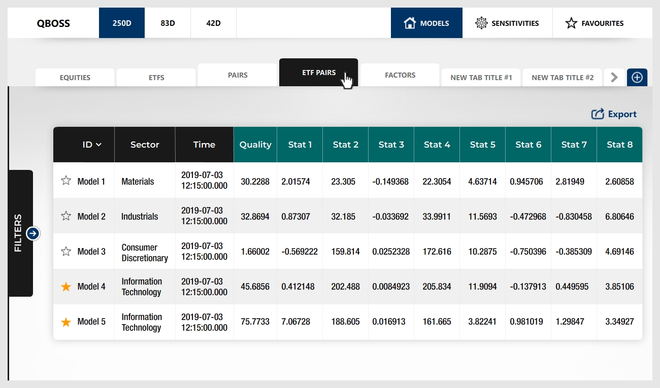 Web Design by -Marc- for this project | Design #22089018