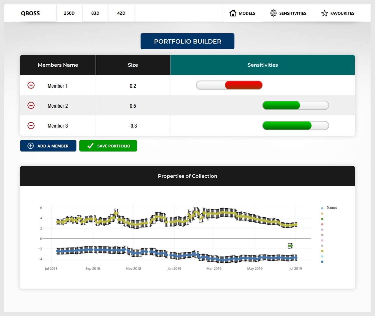 Diseño Web por -Marc- para este proyecto | Diseño #22101257