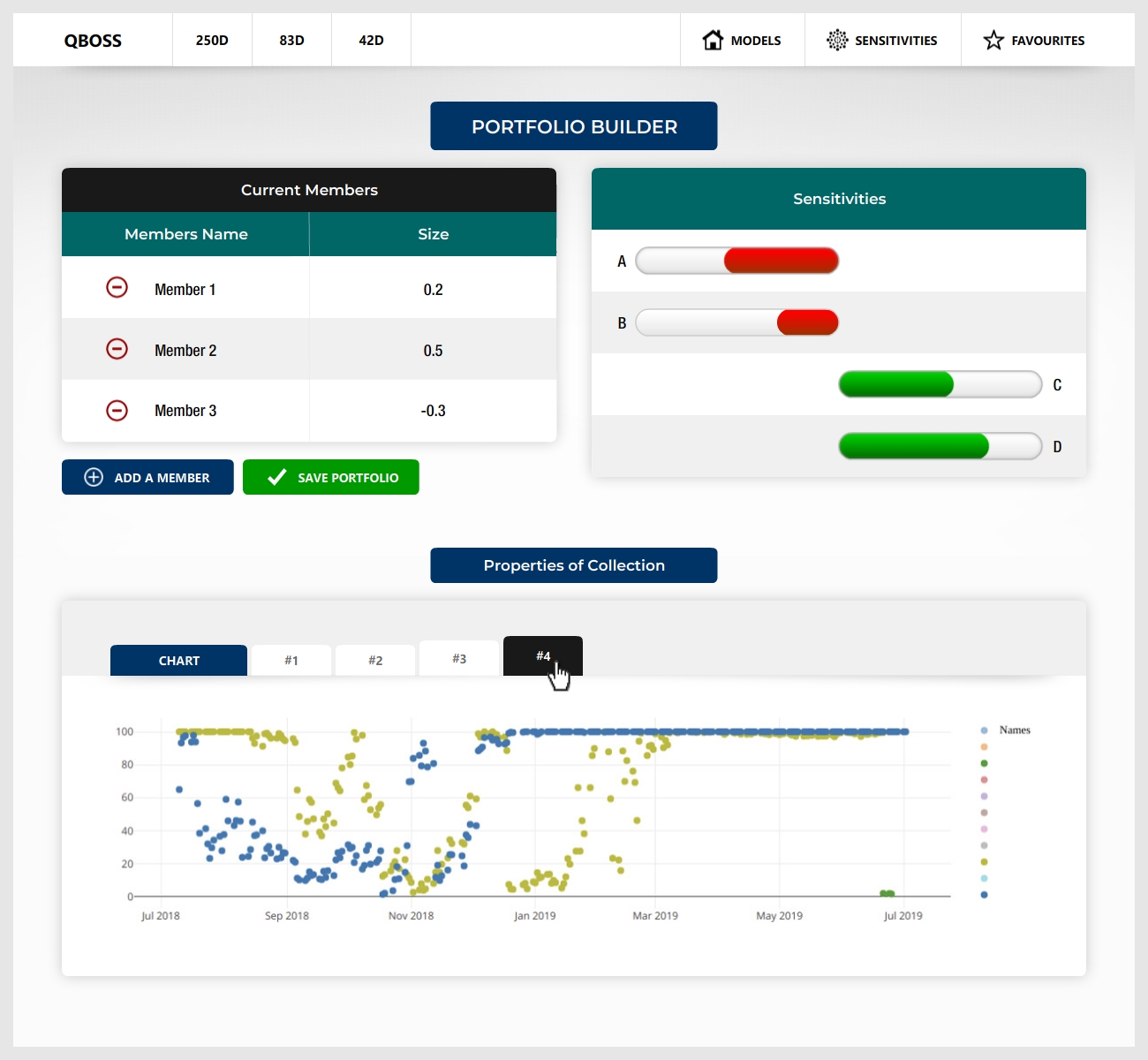 Web Design by -Marc- for this project | Design #22101258