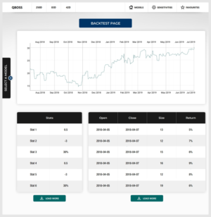 Web Design by -Marc- for this project | Design: #22101289