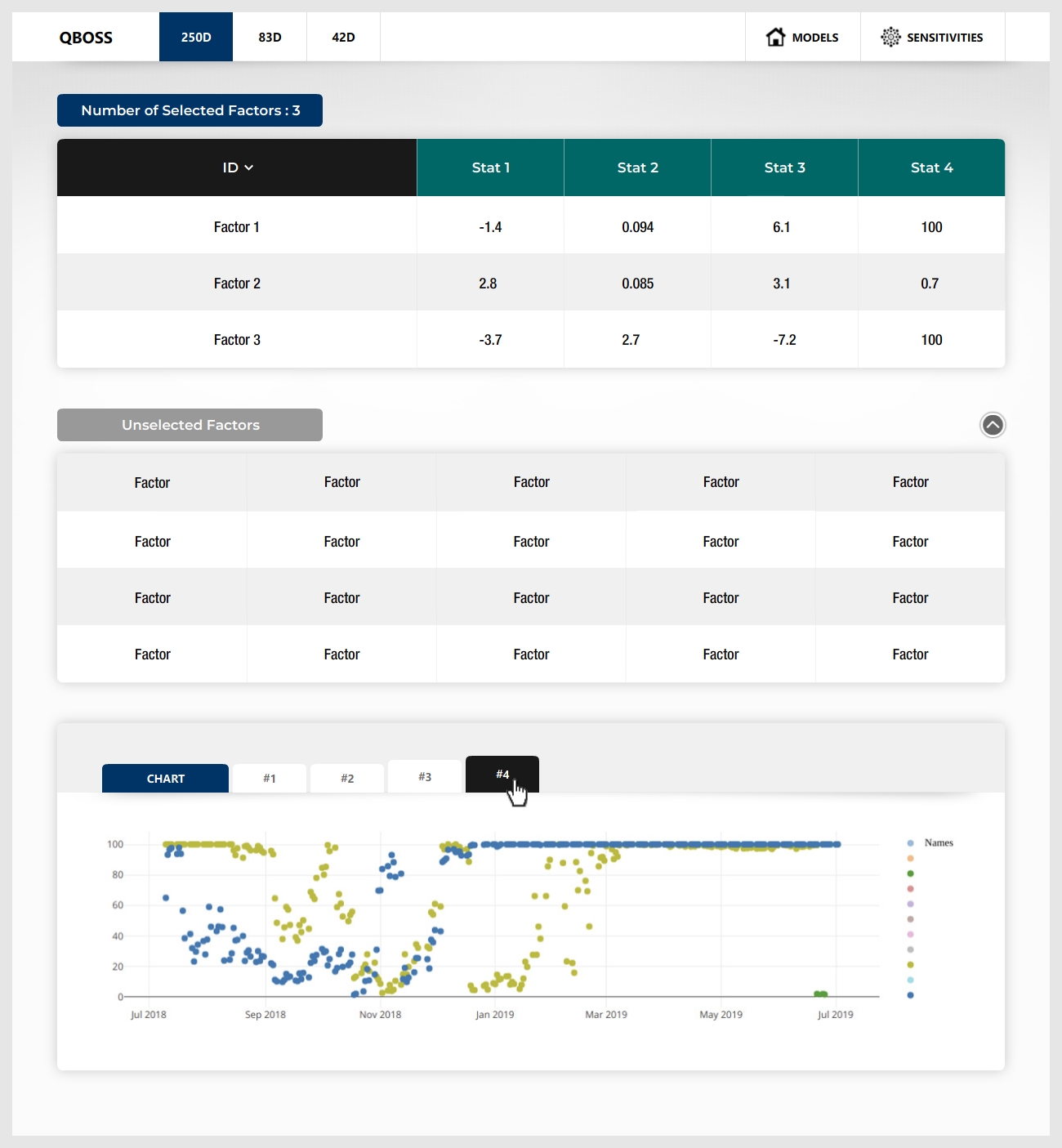 Web Design by -Marc- for this project | Design #22102755