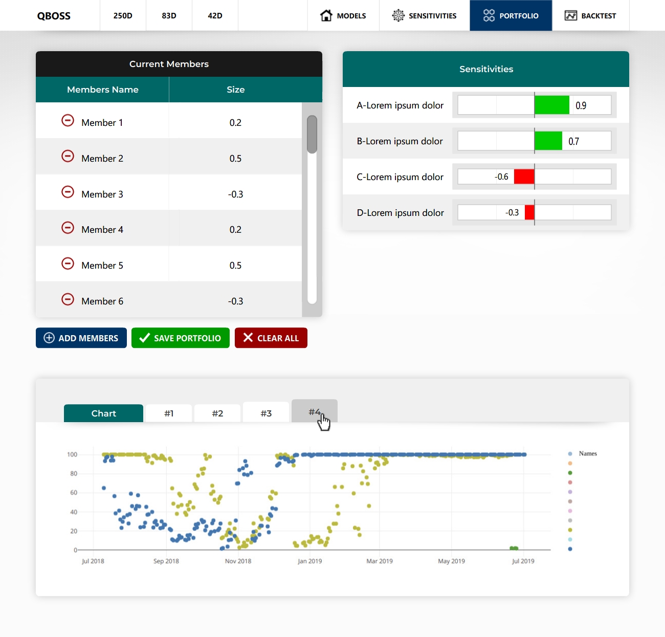 Web Design by -Marc- for this project | Design #22145526