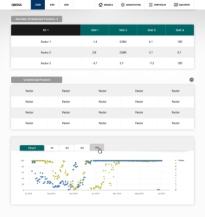 Web Design par -Marc- pour ce projet | Design : #22145528