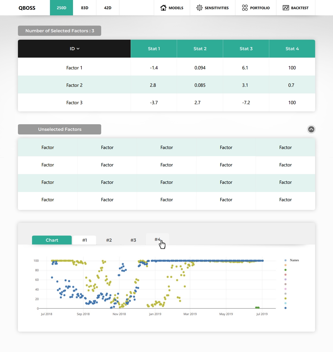 Web Design by -Marc- for this project | Design #22150488