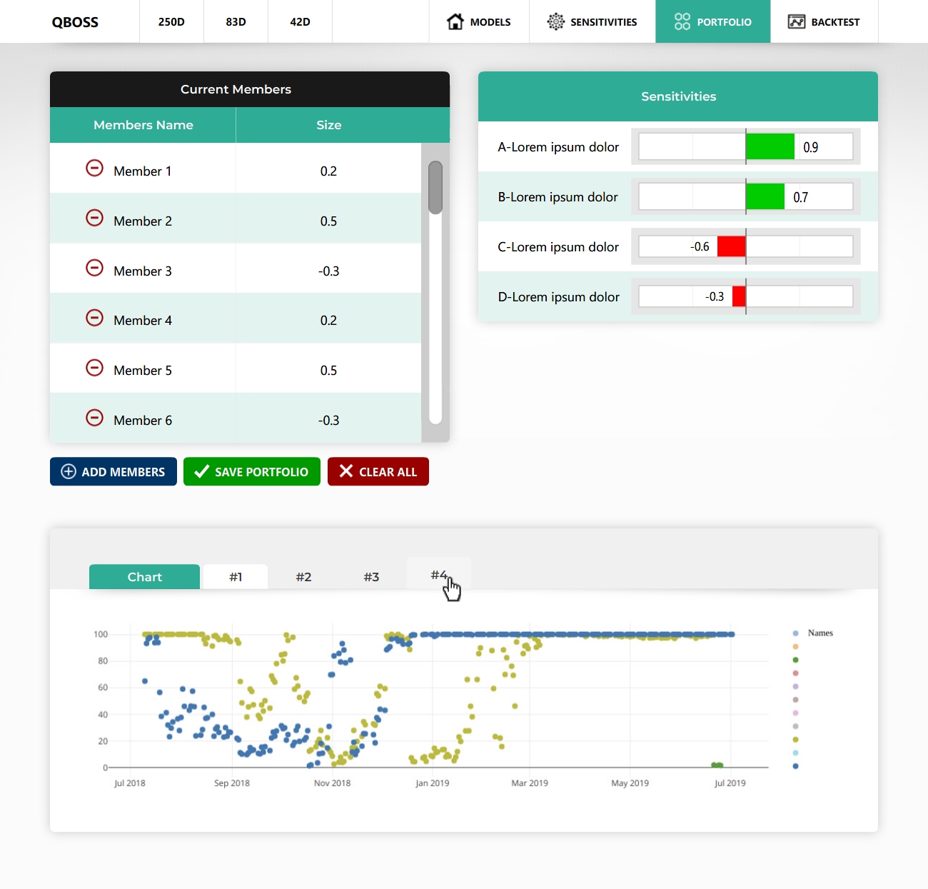 Web Design by -Marc- for this project | Design #22150489