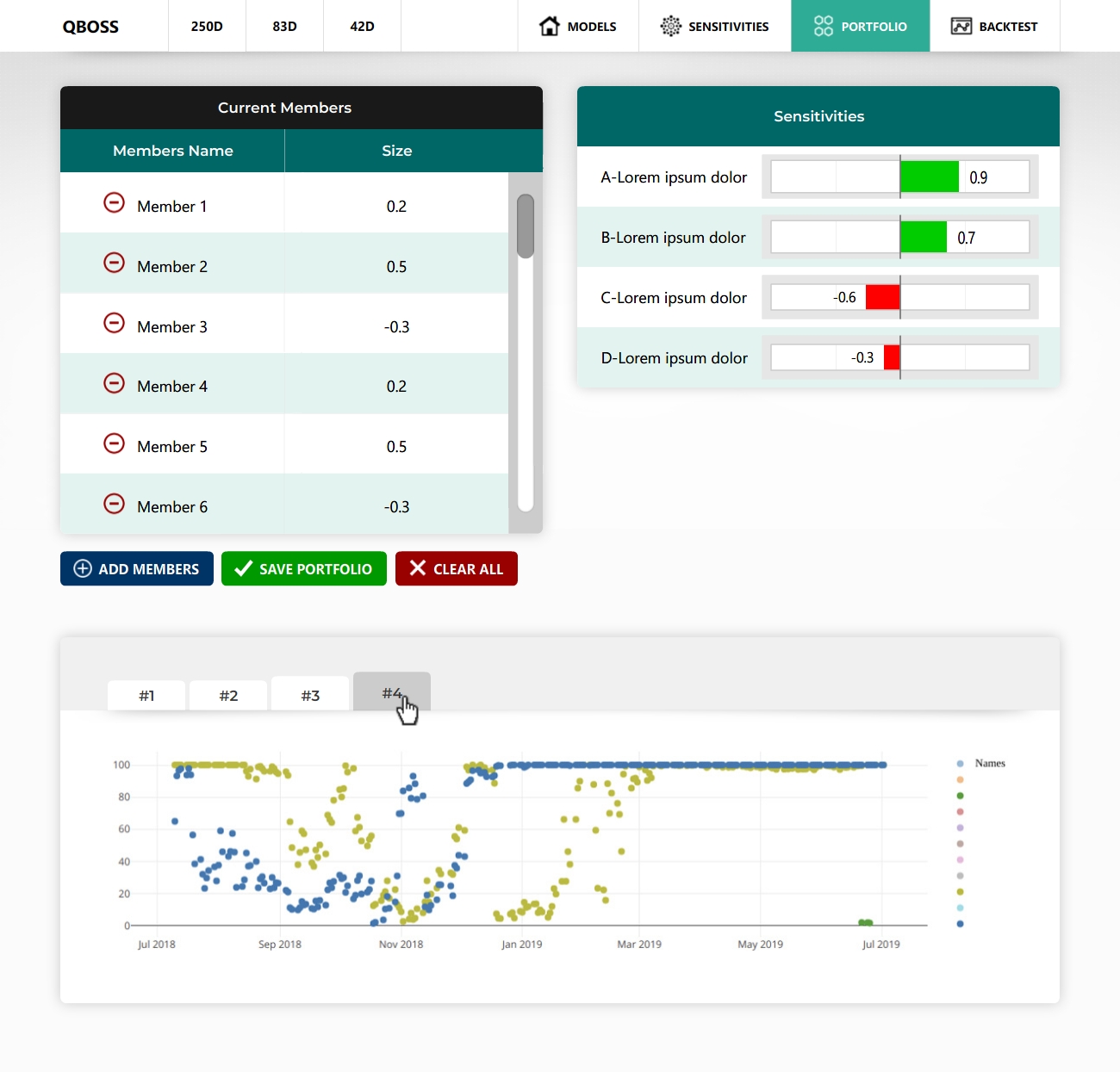 Web Design by -Marc- for this project | Design #22172434