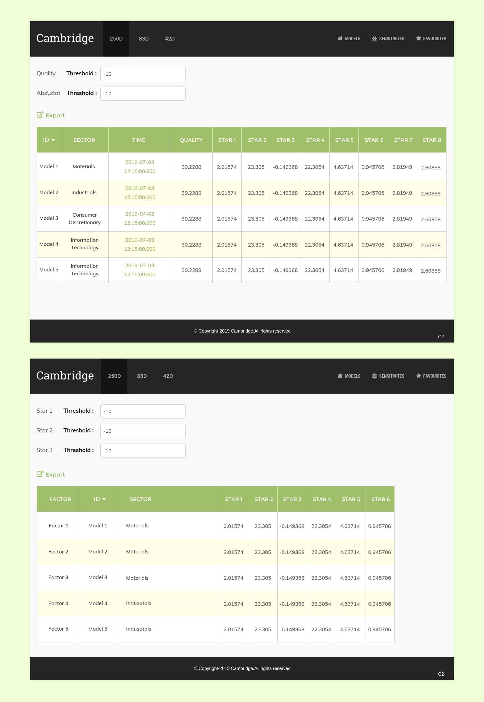 Web Design by pb for this project | Design #22074739