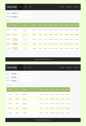 Web Design by pb for this project | Design: #22074739