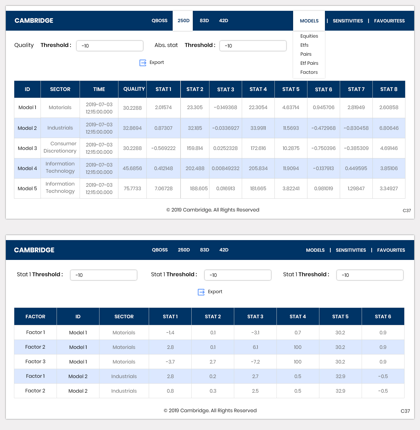 Web Design by pb for this project | Design #22074747