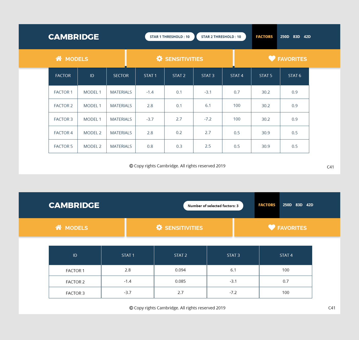 Web Design by pb for this project | Design #22074753
