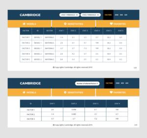 Web Design by pb for this project | Design: #22074753