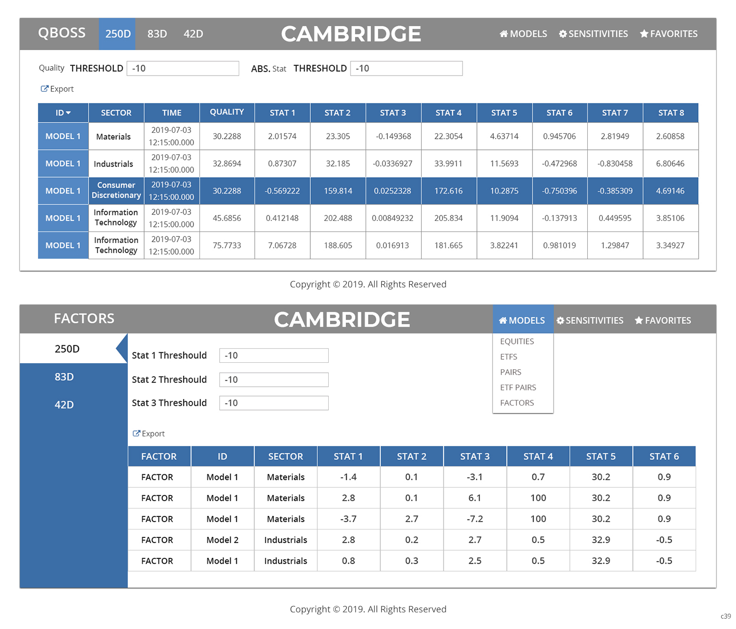 Web Design by pb for this project | Design #22074754