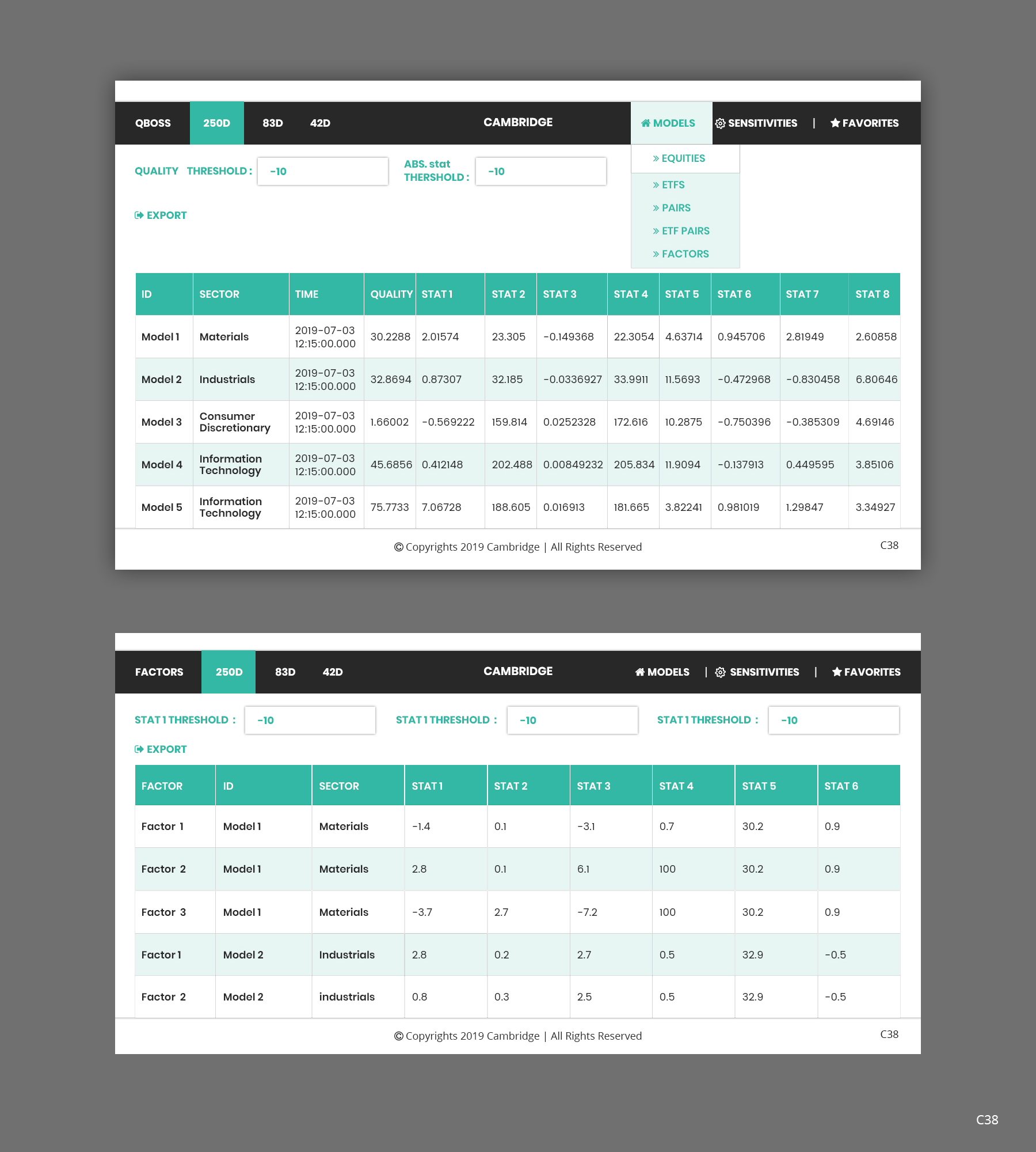 Web Design by pb for this project | Design #22074755