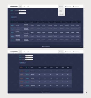 Web Design by pb for this project | Design: #22074757