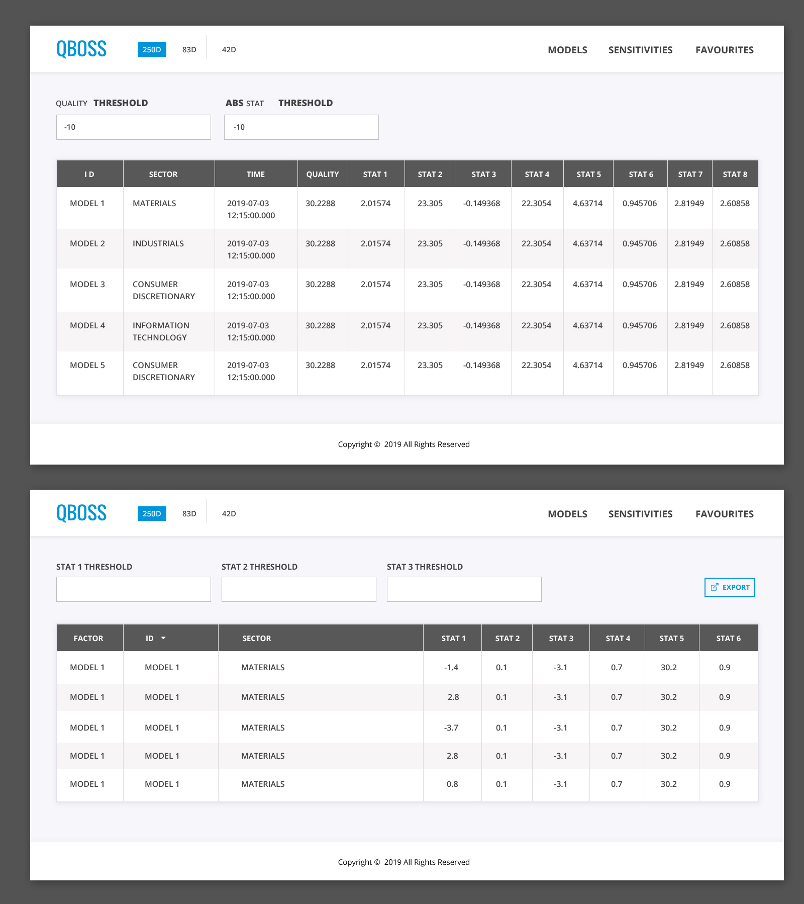 Web Design by pb for this project | Design #22074764